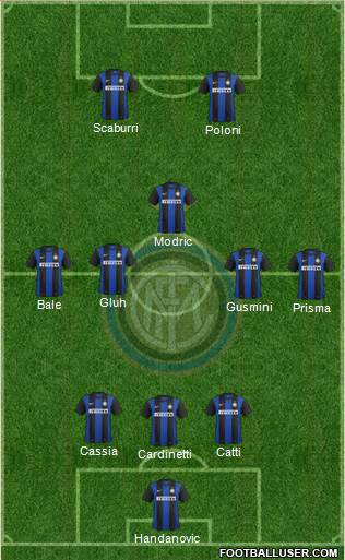 F.C. Internazionale Formation 2013