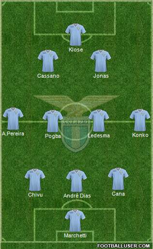 S.S. Lazio Formation 2013