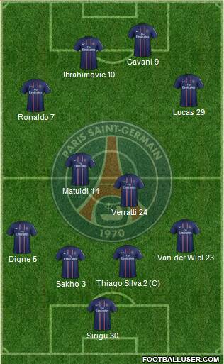 Paris Saint-Germain Formation 2013