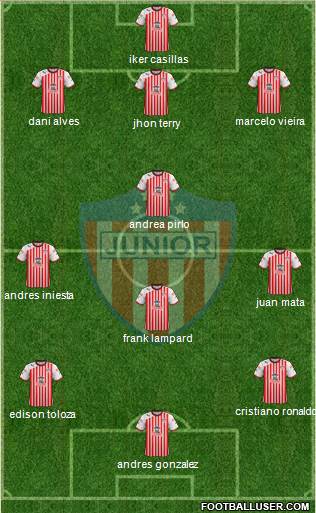 CPD Junior Formation 2013