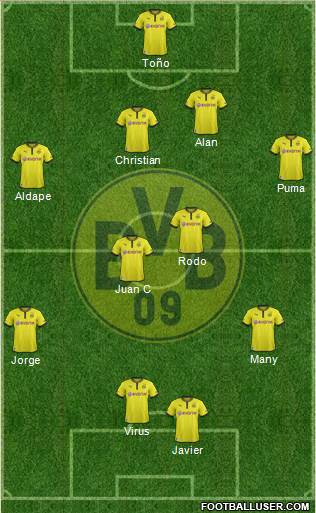 Borussia Dortmund Formation 2013