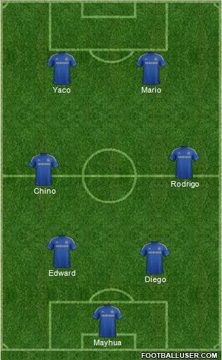 Chelsea Formation 2013
