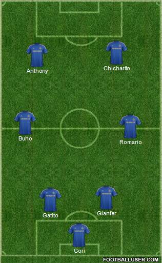 Chelsea Formation 2013
