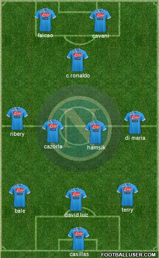 Napoli Formation 2013