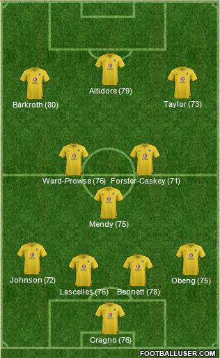 Oxford United Formation 2013