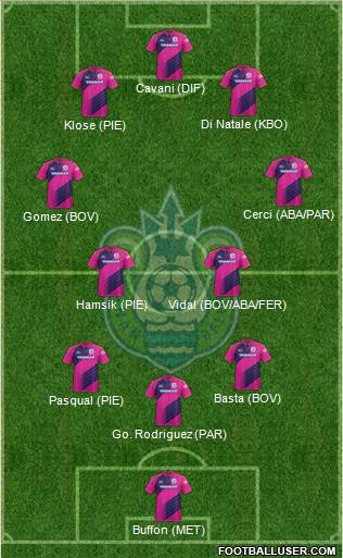 Shonan Bellmare Formation 2013