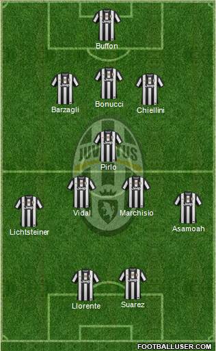 Juventus Formation 2013