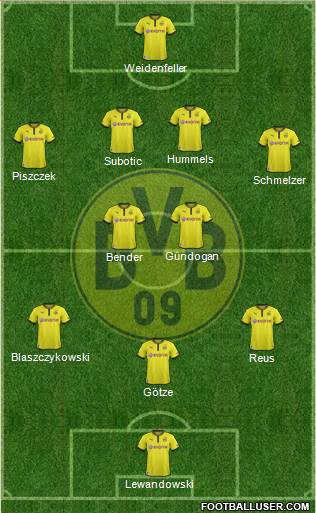 Borussia Dortmund Formation 2013