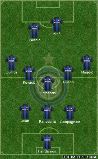 F.C. Internazionale Formation 2013