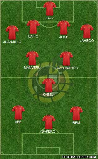 Spain Formation 2013
