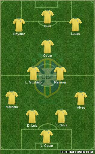 Brazil Formation 2013