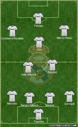 Real Madrid C.F. Formation 2013