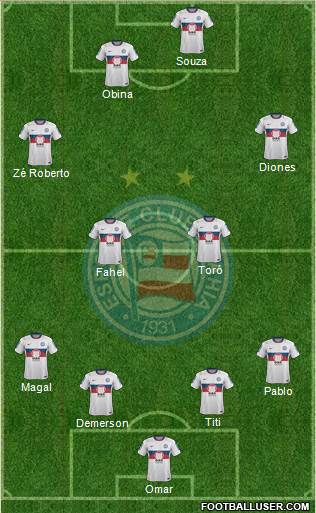 EC Bahia Formation 2013