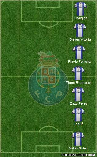 Futebol Clube do Porto - SAD Formation 2013