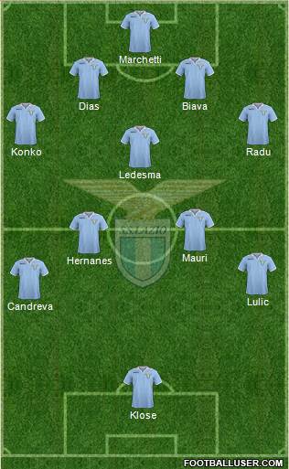 S.S. Lazio Formation 2013