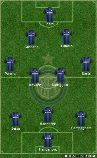 F.C. Internazionale Formation 2013