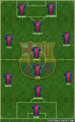 F.C. Barcelona Formation 2013