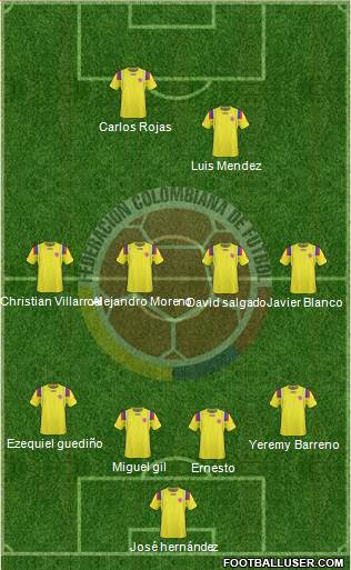 Colombia Formation 2013