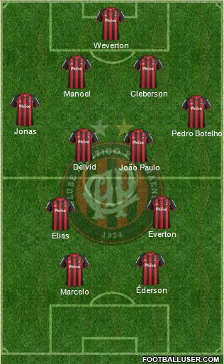 C Atlético Paranaense Formation 2013
