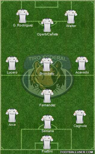 Tiro Federal de Rosario 4-3-1-2 football formation