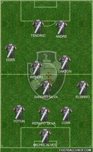 CR Vasco da Gama Formation 2013