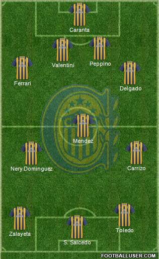 Rosario Central Formation 2013