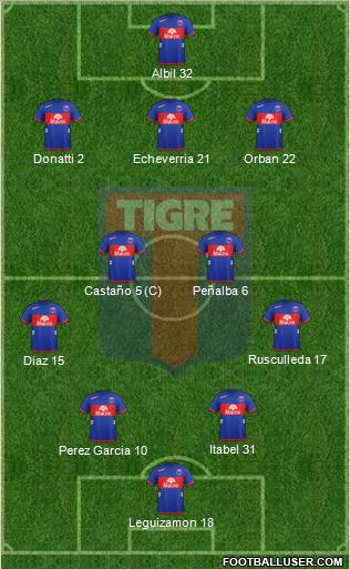 Tigre Formation 2013