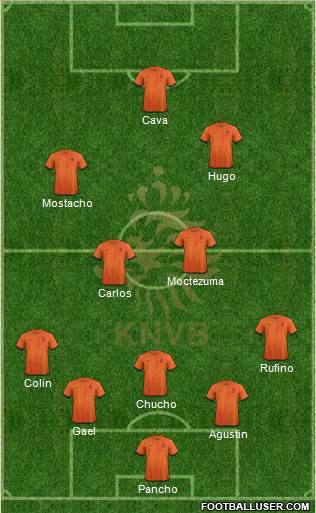 Holland Formation 2013