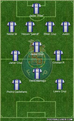 Futebol Clube do Porto - SAD Formation 2013