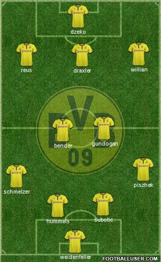 Borussia Dortmund Formation 2013
