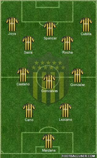 Club Atlético Peñarol Formation 2013
