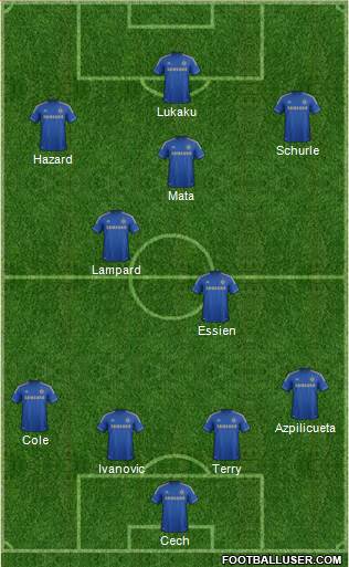 Chelsea Formation 2013