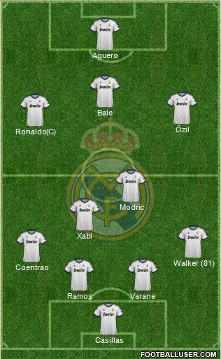 R. Madrid Castilla Formation 2013