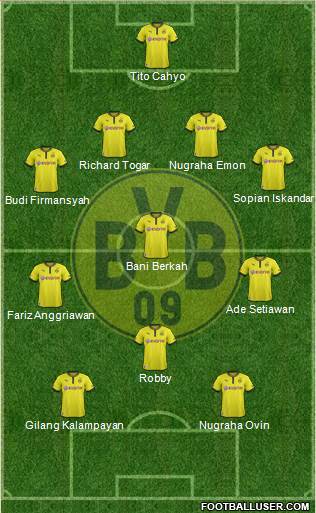 Borussia Dortmund Formation 2013