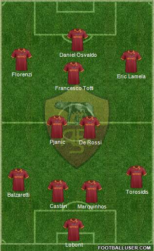 AS Roma Formation 2013