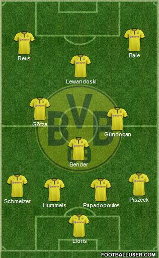 Borussia Dortmund Formation 2013