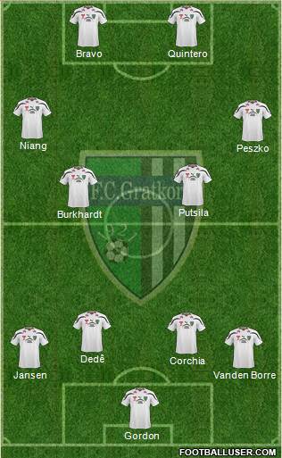 FC Gratkorn Formation 2013
