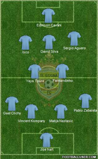 El Gouna FC Formation 2013