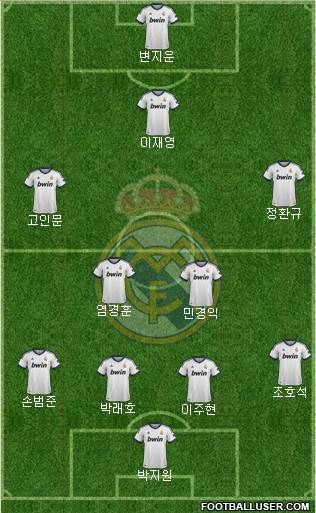 Real Madrid C.F. Formation 2013