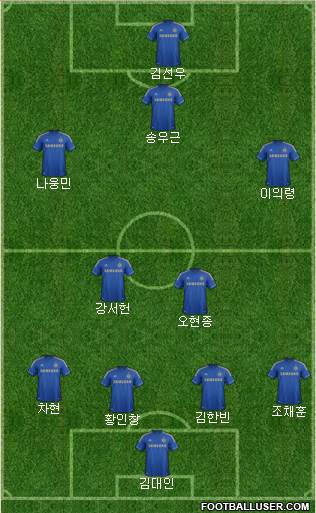 Chelsea Formation 2013