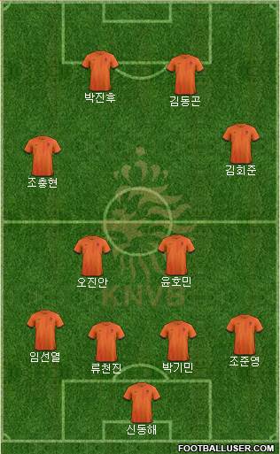 Holland Formation 2013