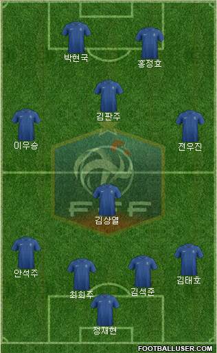 France Formation 2013