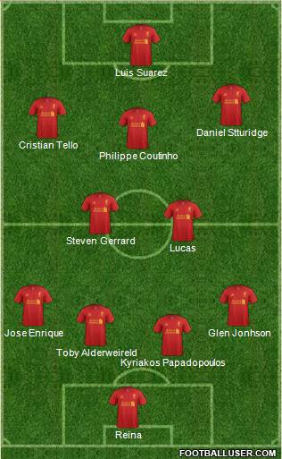 Liverpool Formation 2013