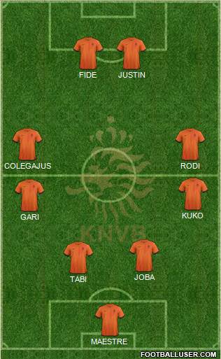 Holland Formation 2013