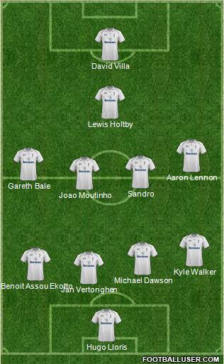 Tottenham Hotspur Formation 2013
