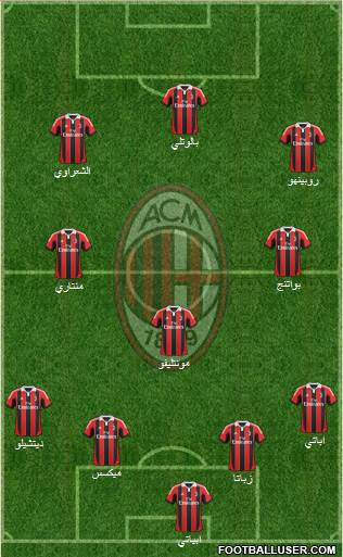 A.C. Milan Formation 2013