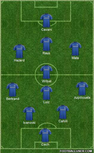 Chelsea Formation 2013