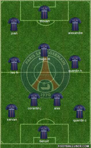 Paris Saint-Germain Formation 2013