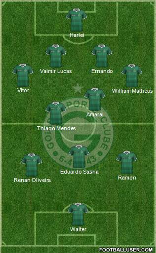 Goiás EC football formation