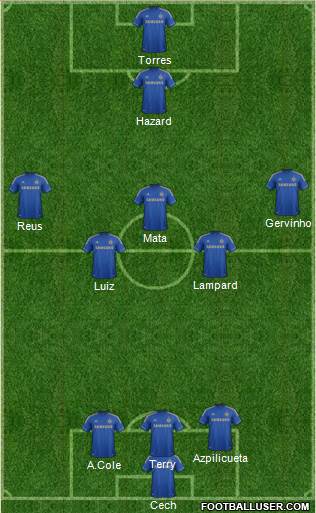 Chelsea Formation 2013